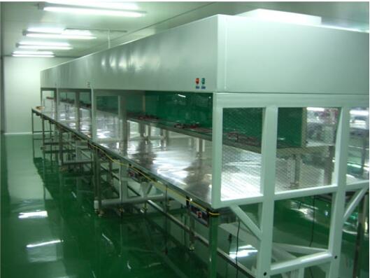 風淋凈化作業(yè)線