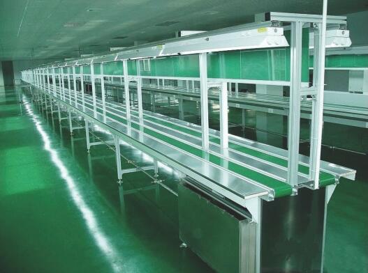 加長型往復式皮帶線