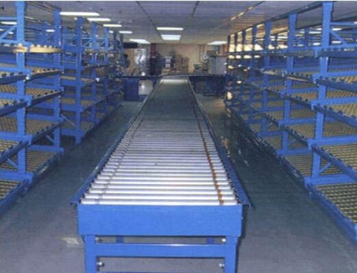 承重型滾筒輸送帶